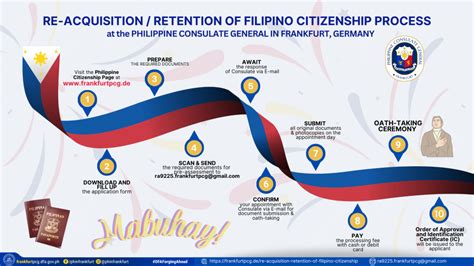 retain in tagalog|Retention in Tagalog.